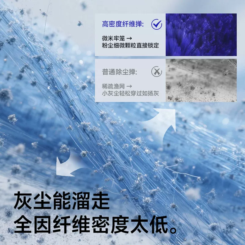 LEC伸缩除尘掸可弯曲免洗清洁家用空调吊 图2
